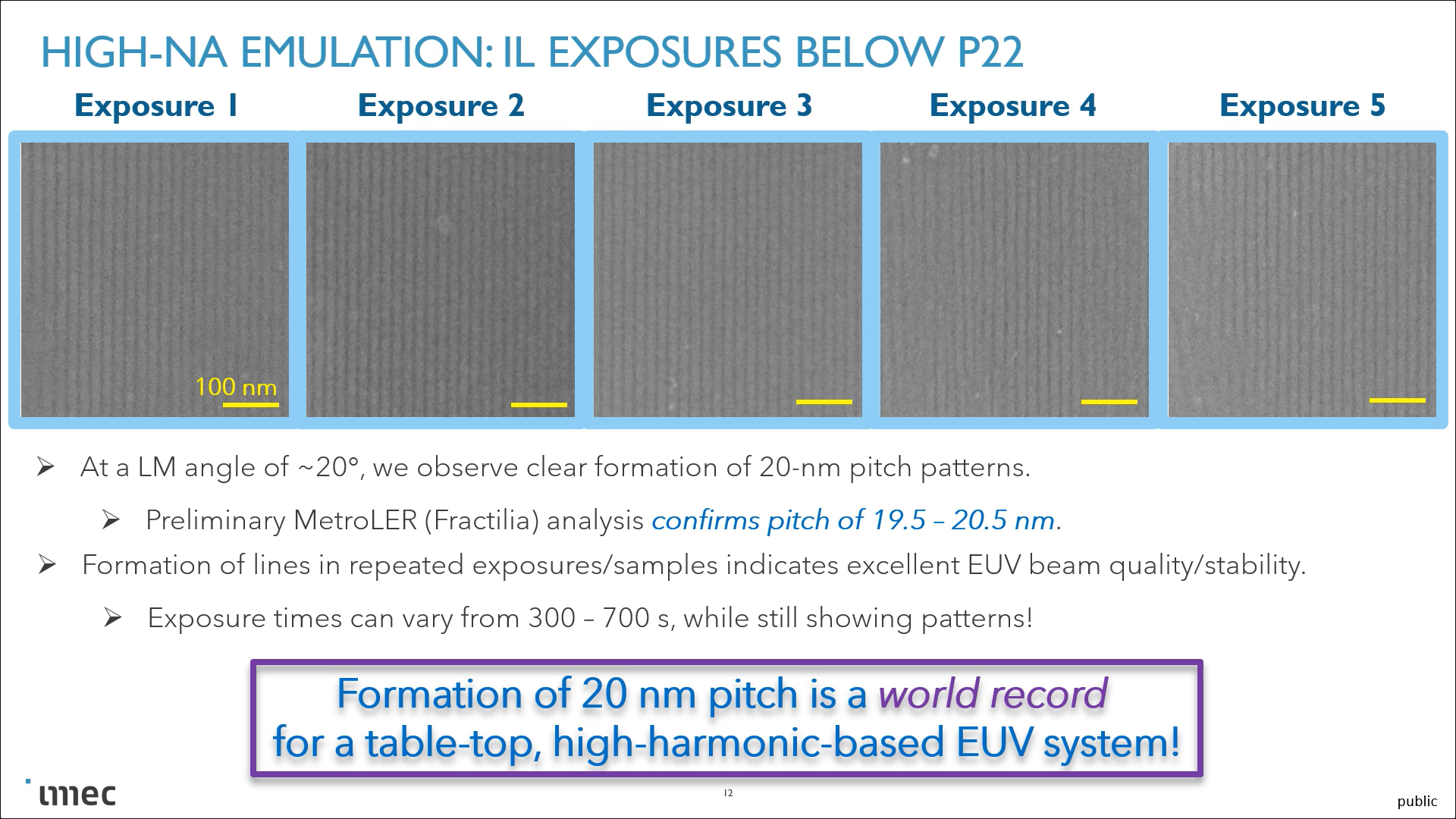 IL presentation 2/22/2021