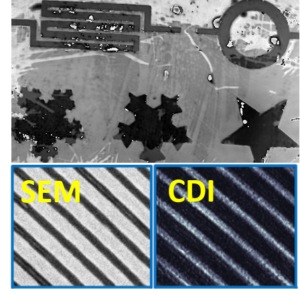 Coherent Diffractive