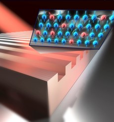 Magnetic Surface