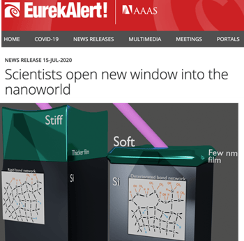 Nanoscale Acoustic Metrologies 1