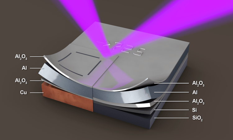EUV Microscopy: A Unique Approach for Materials Characterization