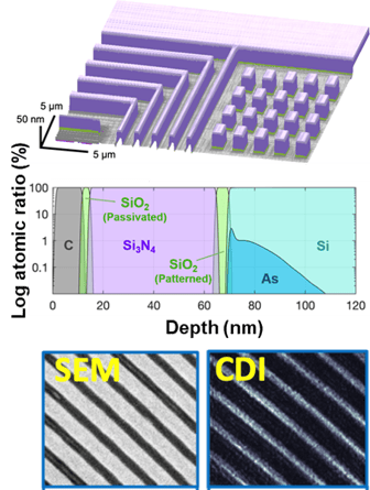 nanoimaging 1