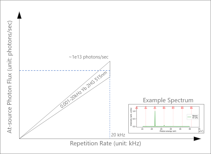 Xe_60nm_1mJ_2